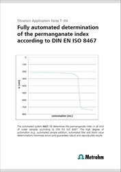 determination of the permanganate index